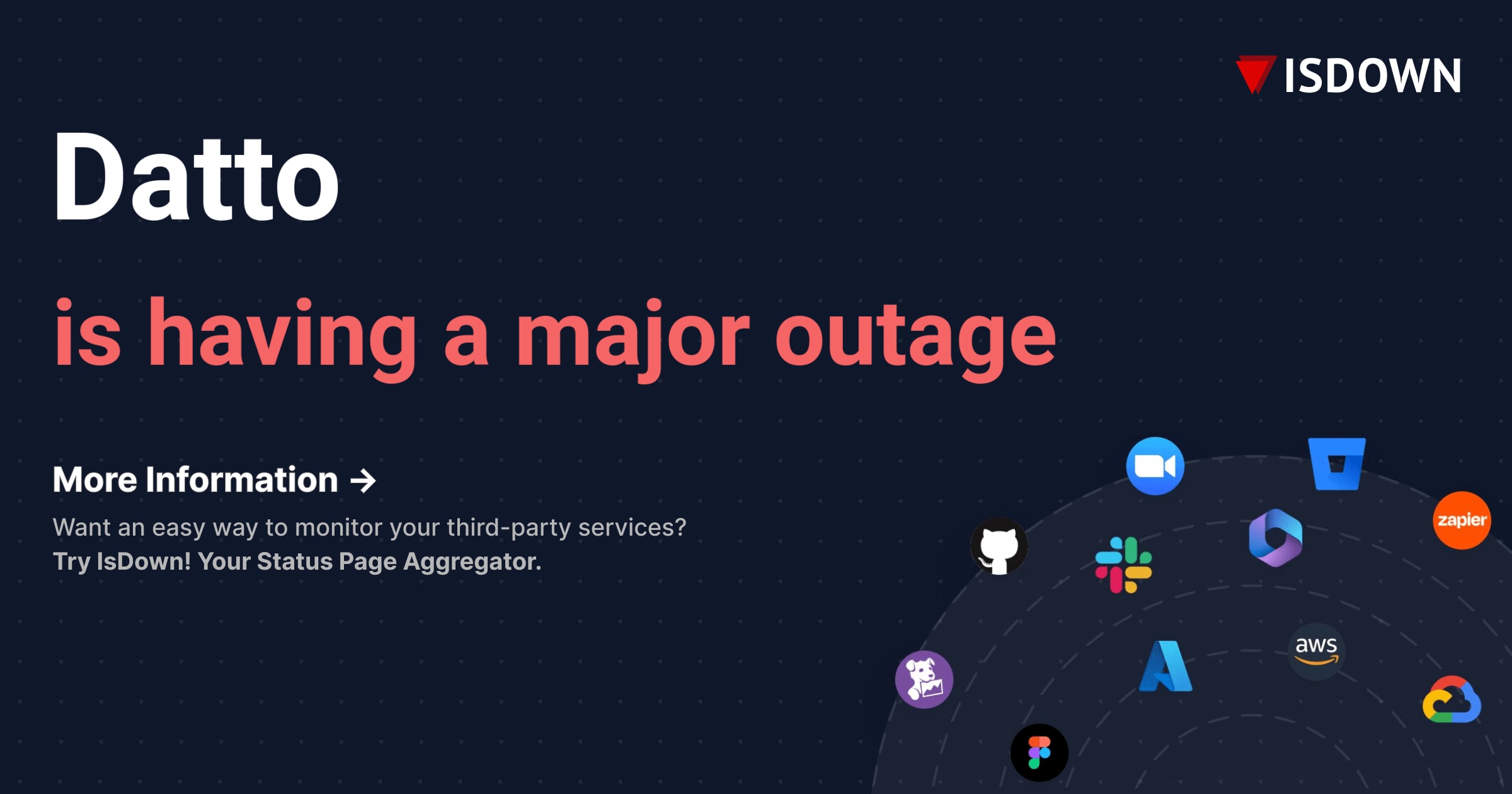 Is Datto Down? Check Datto status and current outages IsDown
